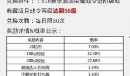 s32皮肤爆料清单最新,全新角色与炫酷特效，带你领略游戏魅力